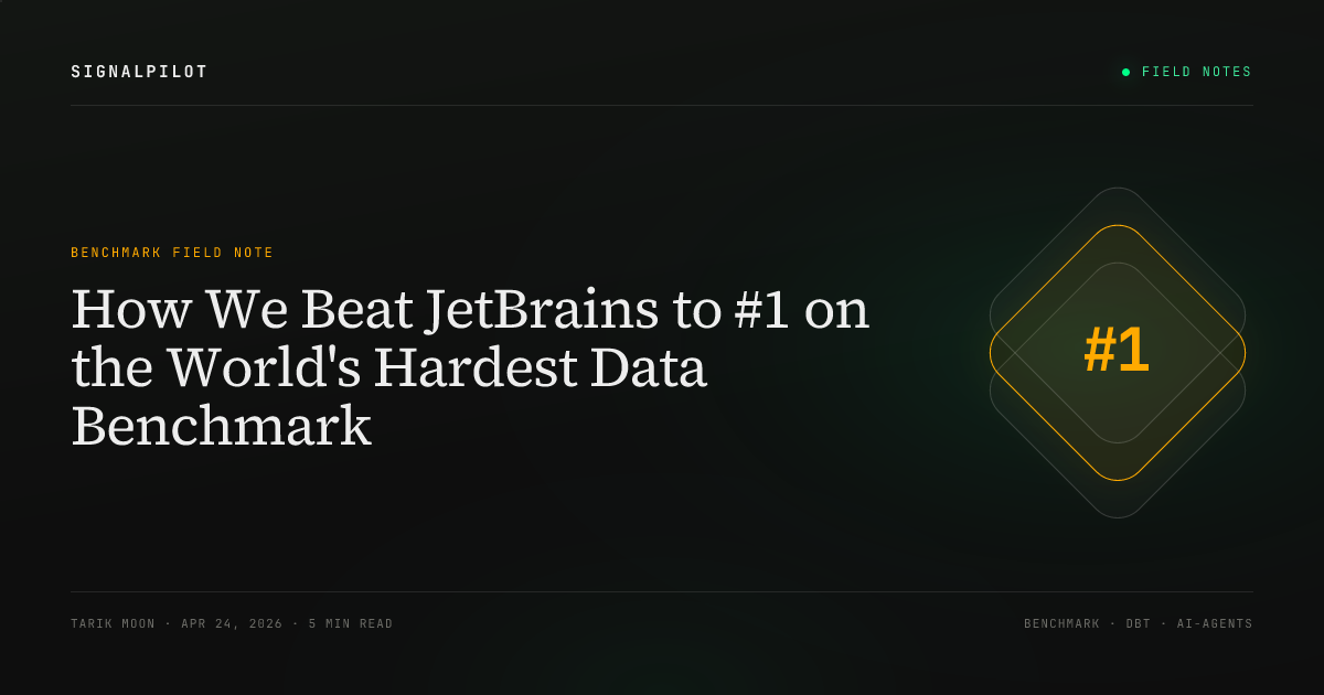 How We Beat JetBrains to #1 on the World's Hardest Data Benchmark