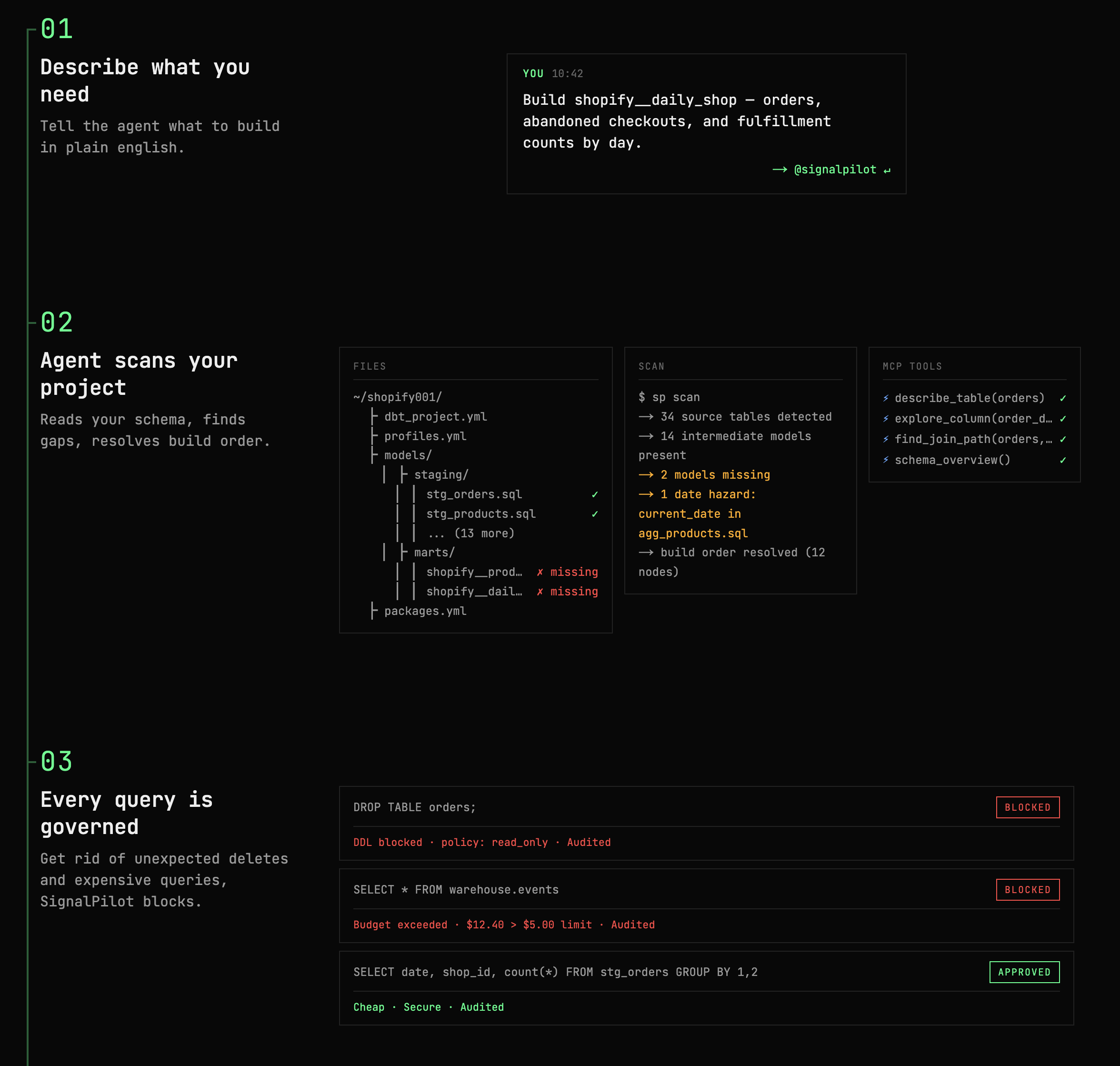 SignalPilot Architecture