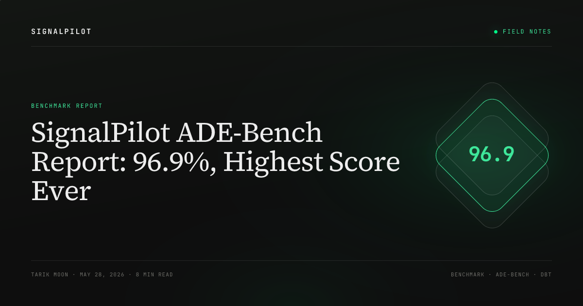 SignalPilot ADE-Bench Report: 96.9%, Highest Score Ever